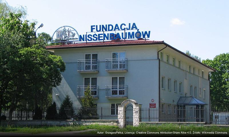 Fundacja Rodziny Nissenbaumów