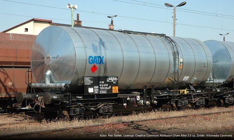 GATX Rail Poland