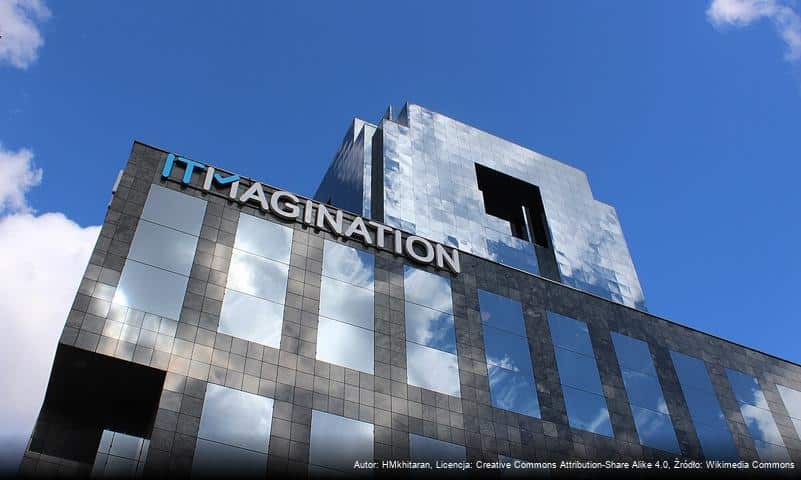 Itmagination