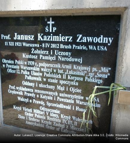 Janusz Zawodny