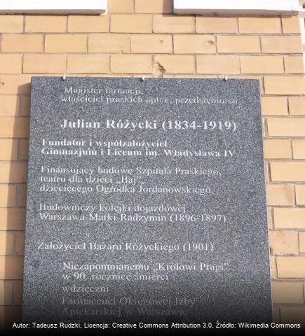 Julian Różycki