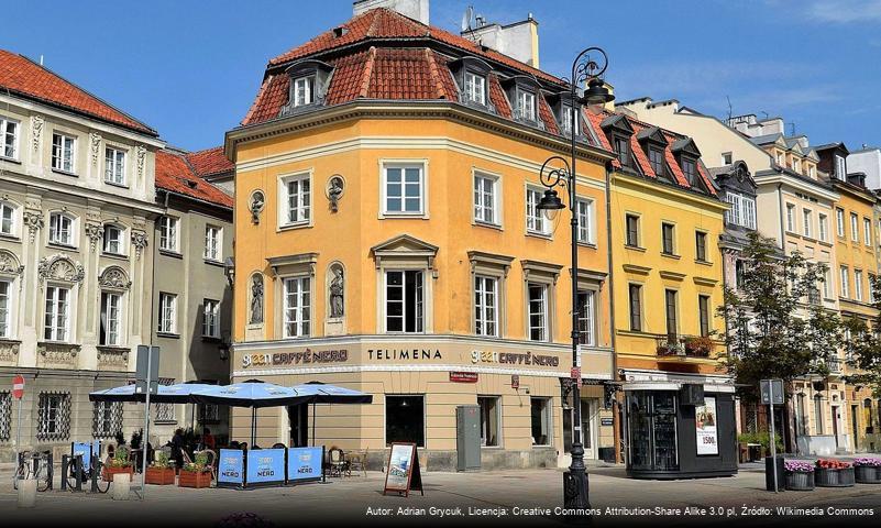 Kamienica Kestnerów w Warszawie