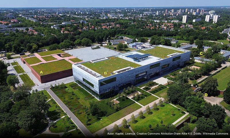 Muzeum Historii Polski w Warszawie