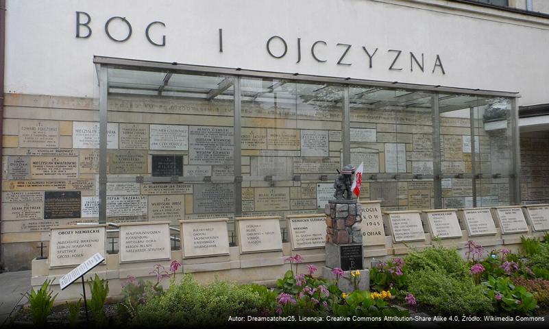 Muzeum Księdza Jerzego Popiełuszki w Warszawie