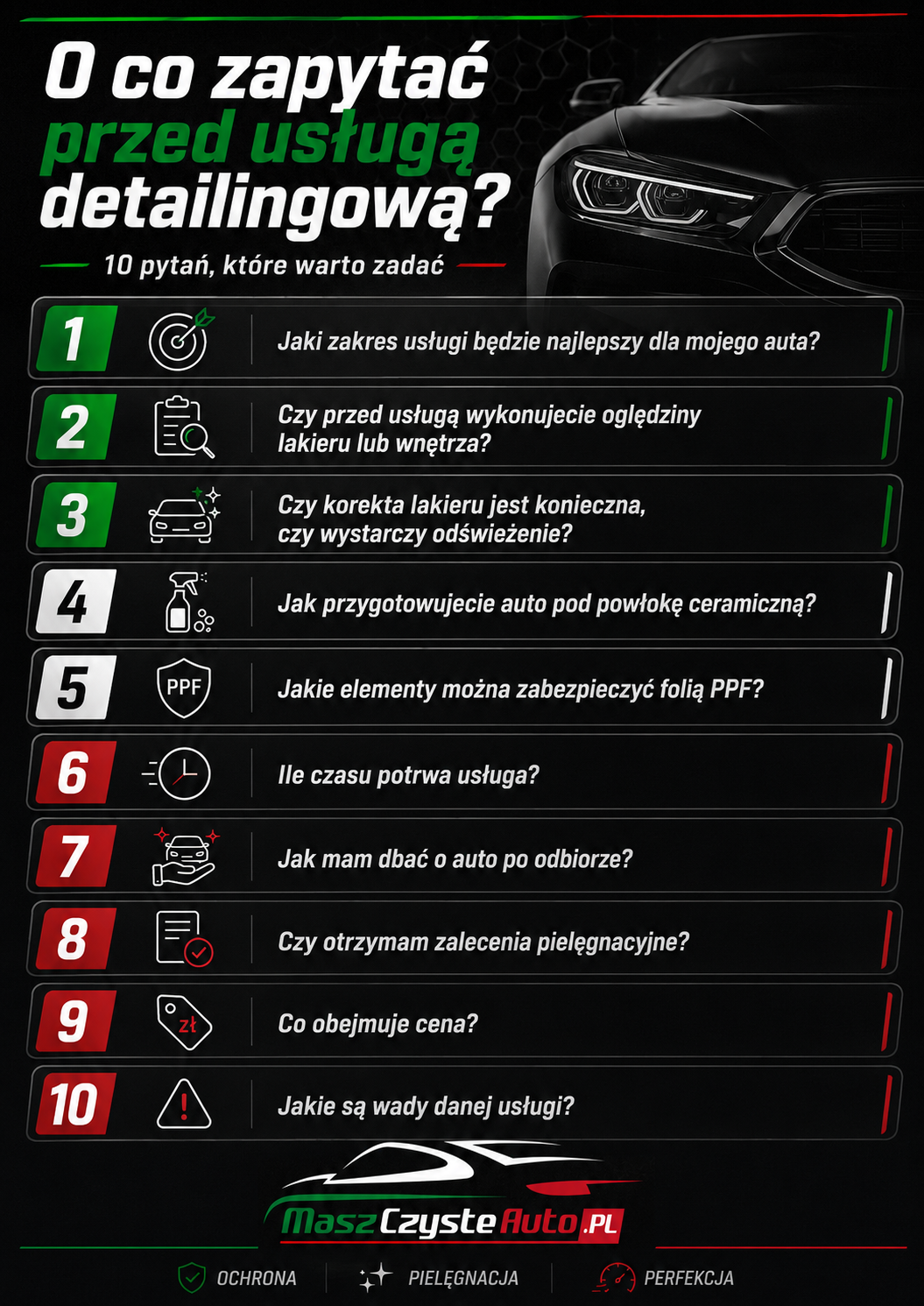 Jakie pytania zadać oddając auto do detailingu