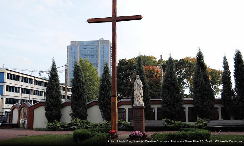 Plac Męczenników Warszawskiej Woli w Warszawie