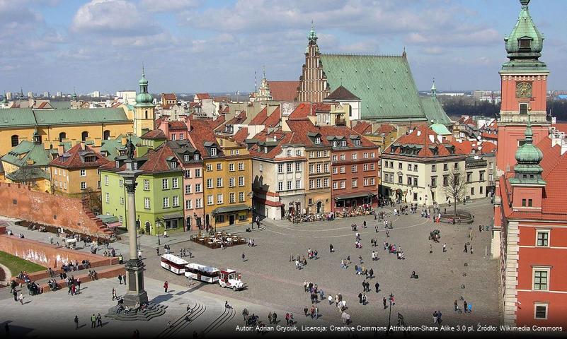 Plac Zamkowy w Warszawie