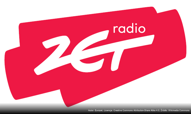 Radio Zet