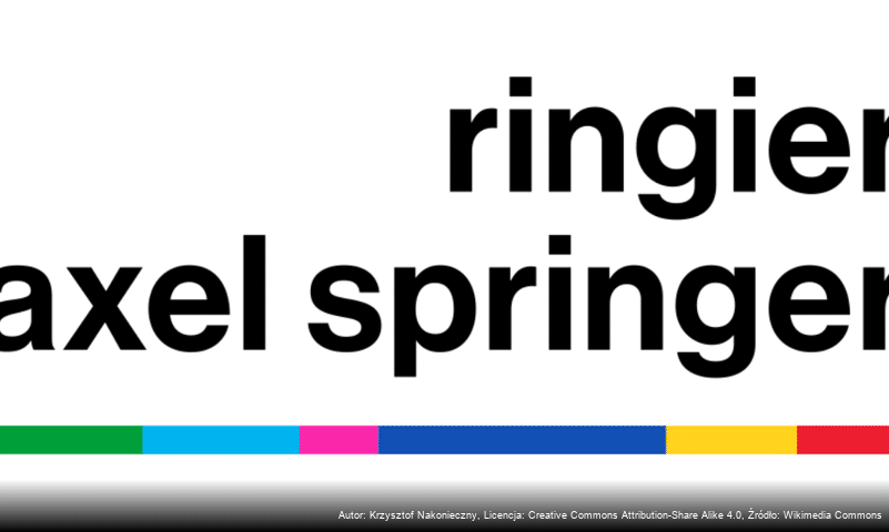 Ringier Axel Springer Polska