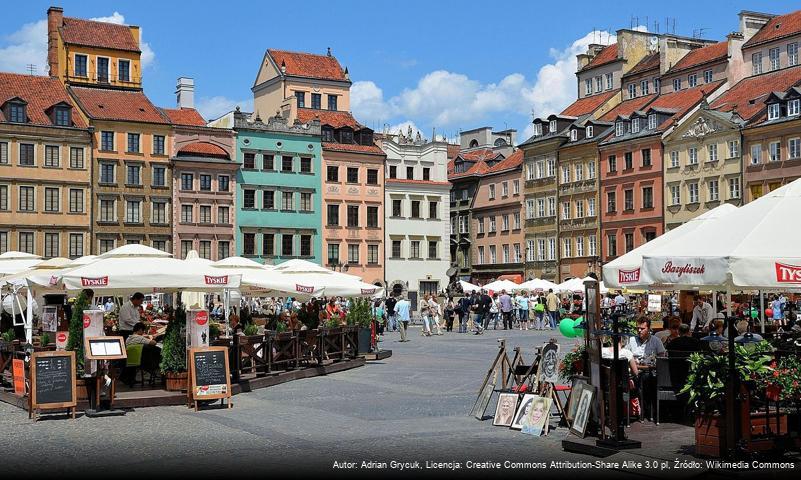 Rynek Starego Miasta w Warszawie