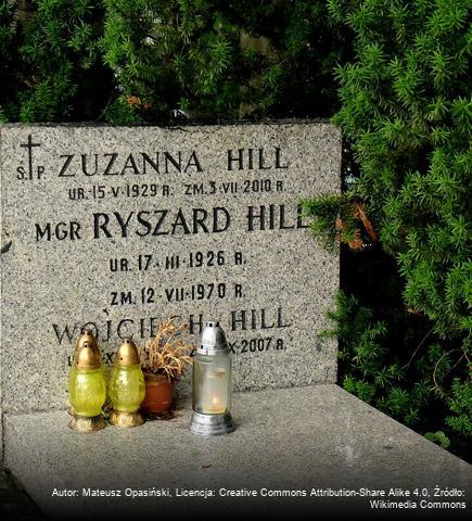 Ryszard Hill