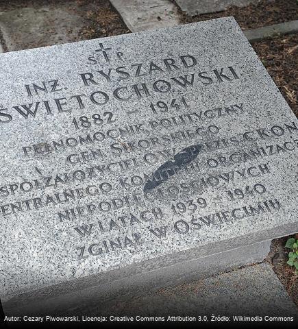 Ryszard Świętochowski