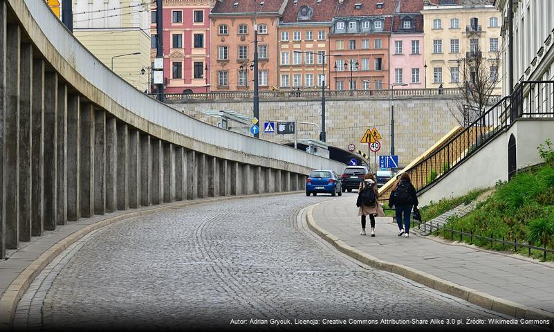 Ulica Grodzka w Warszawie