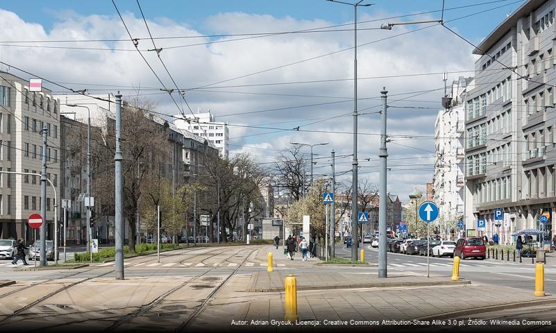 Ulica Targowa w Warszawie