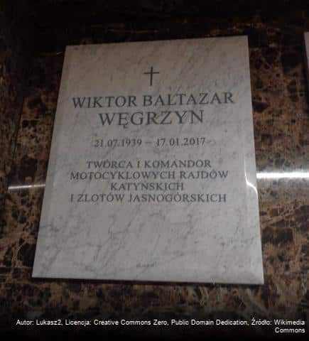 Wiktor Węgrzyn